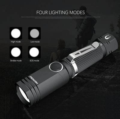 Gamer Fresh Advanced Hands-Free LED Flashlight Lamp