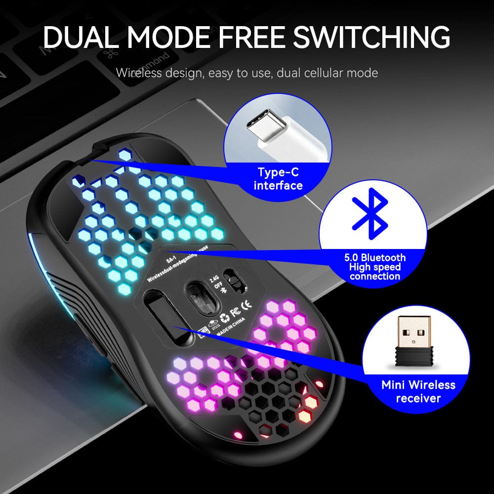 The "Gu 0X" Dual Mode Honeycomb Shell RGB Wireless Bluetooth Gaming Mouse